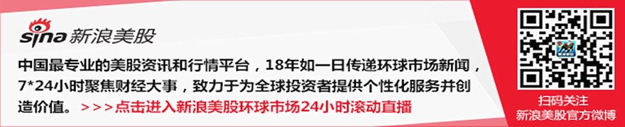 Gymshark创始人正洽谈从General Atlantic手中购回股份。